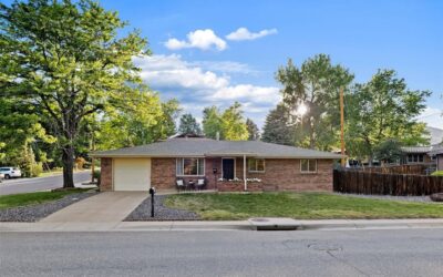 Pending – 1102 N Ford St, Golden, CO 80403